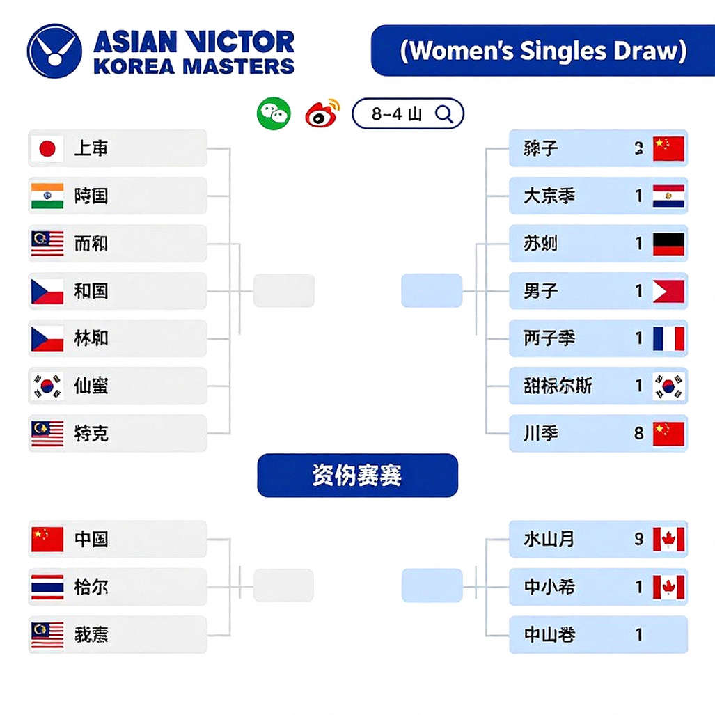 Thùy Linh ở Asiad: Huy chương được quyết định ở những thứ không có trên bảng điểm