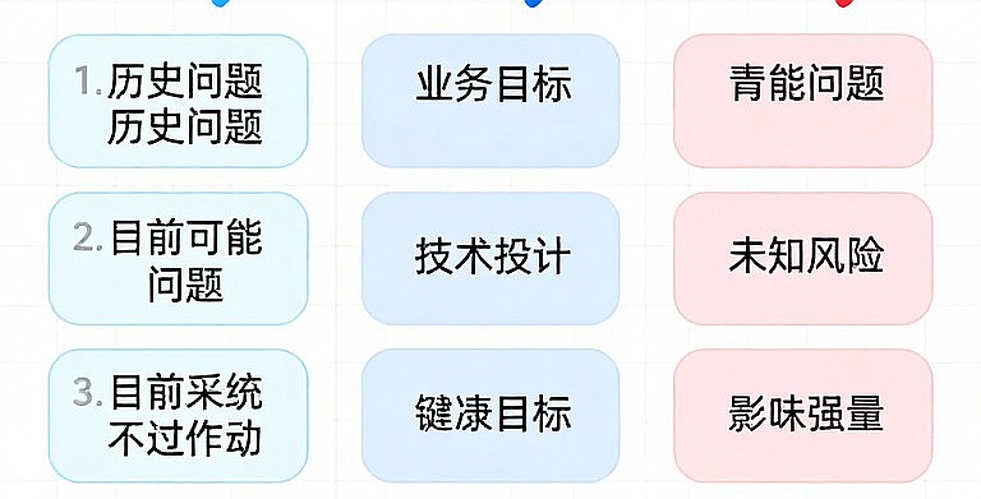 Khi hệ thống phân tích điền kinh trả về một đối tượng rỗng: không có lỗi nào được báo